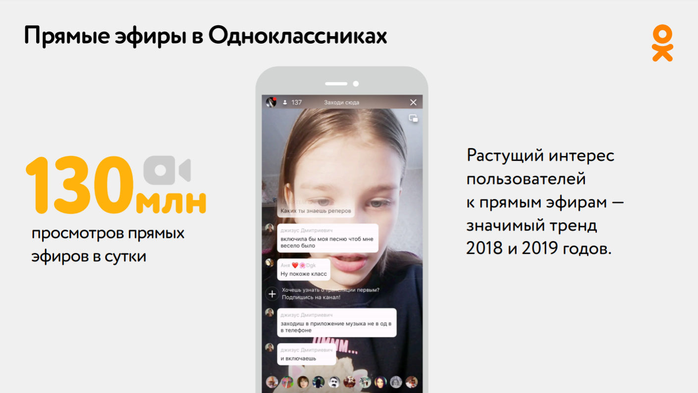 «Одноклассники» моложе чем кажутся