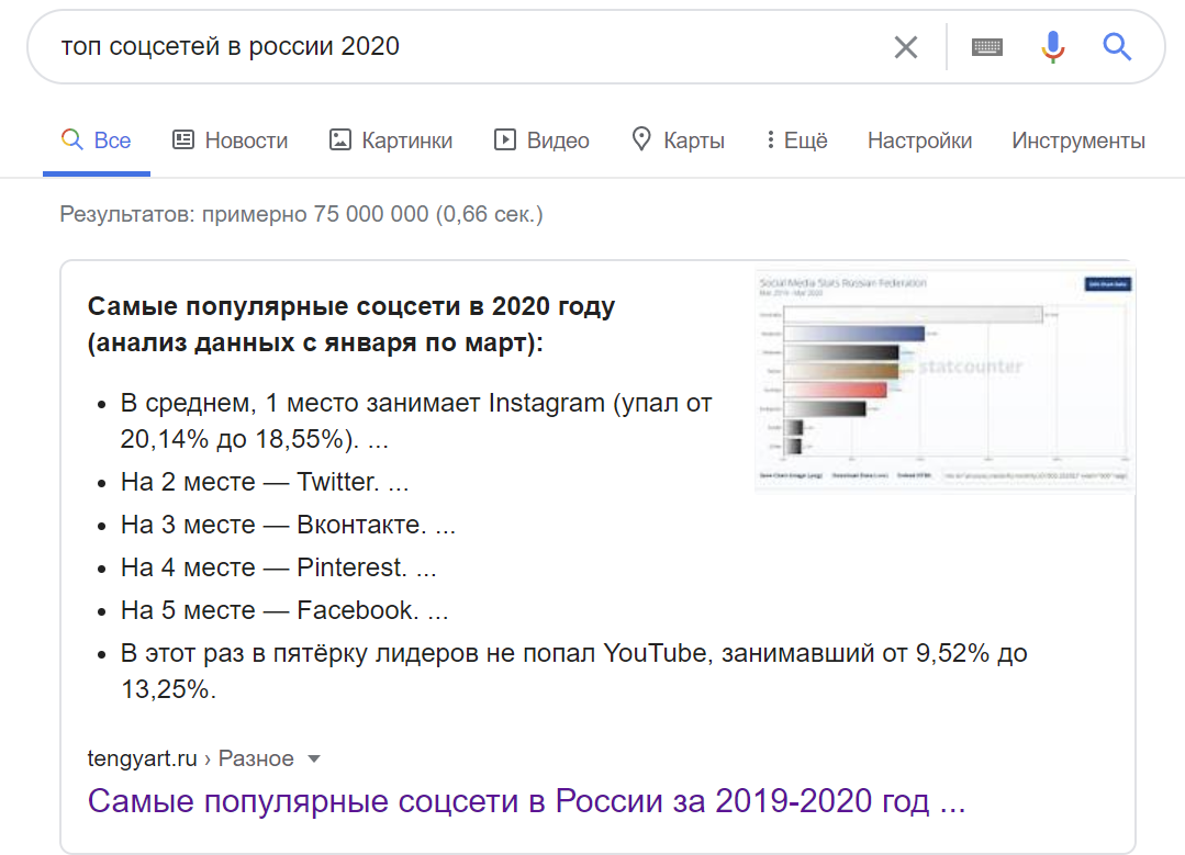 Почему курсы SMM для начинающих совершенно бесполезны