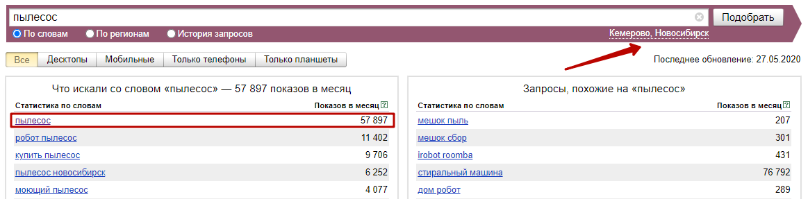 Почему однословный запрос не приносит трафика