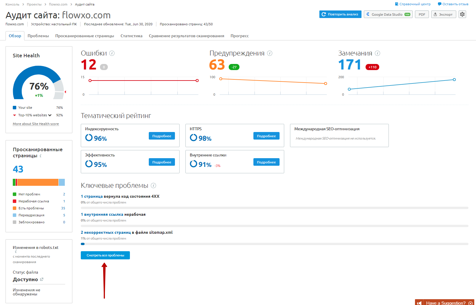 Чем проверять сайт на технические и SEO-ошибки