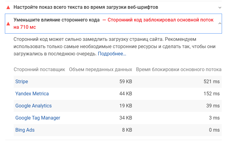 Чем проверять сайт на технические и SEO-ошибки
