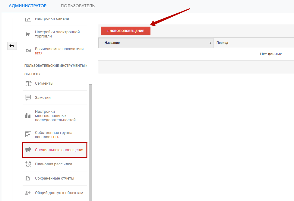 Как сеошнику обуздать Google Analytics