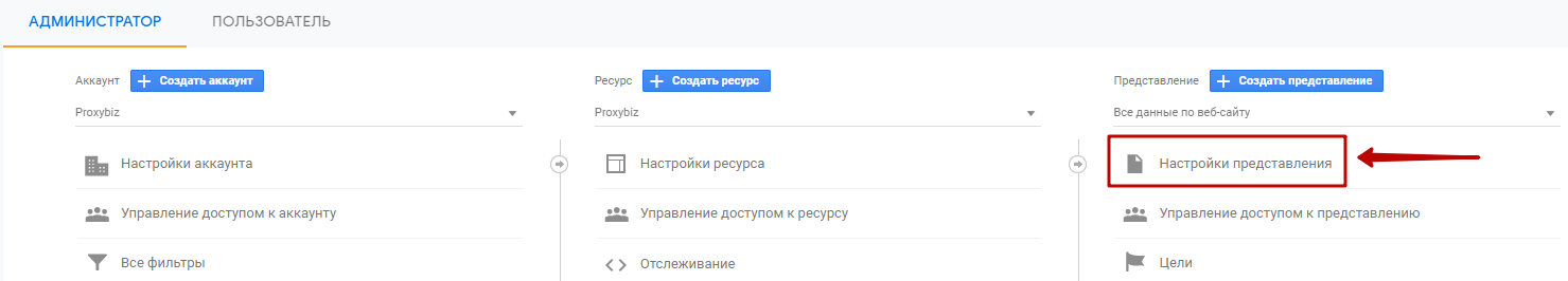 Как сеошнику обуздать Google Analytics