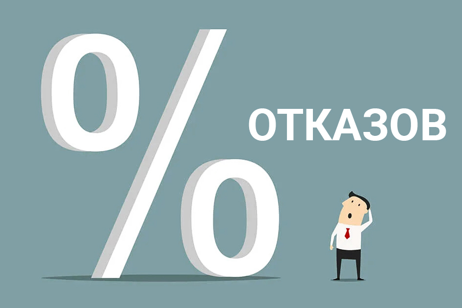 как в 2020 году ранжирует сайты яндекс