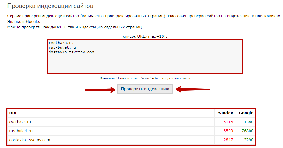 как проанализироватьконкурентов в поисковой выдаче
