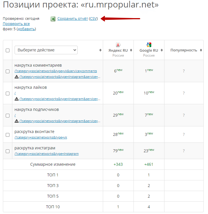 Как определить позиции сайта в поисковой выдаче