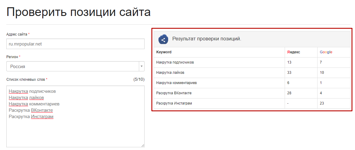 Как определить позиции сайта в поисковой выдаче
